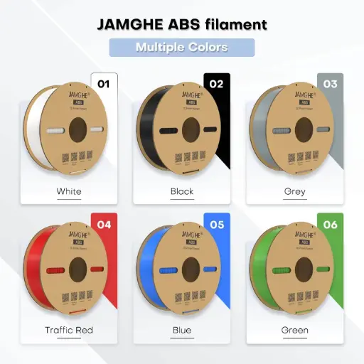 Abs Jamghe