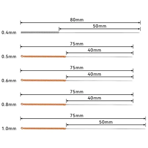 Nozzle Cleaning Needle Kit(0.4MM0.5MM0.6MM0.8MM1.0MM)