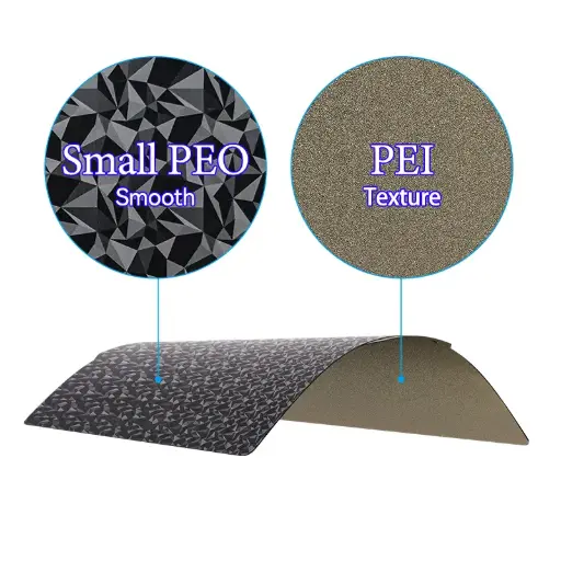 Double Sided Hotbed Sticker for Bambu Lab X1 /P1P 257*257mm (peo+pei) without Magnetic base